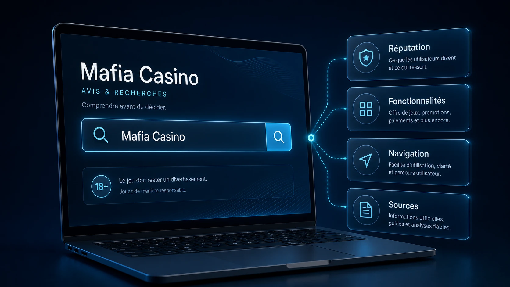 Mafia Casino 1 avis : comprendre les recherches des utilisateurs